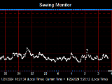 SeeingGraph_2024-01-22.png