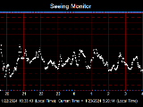 SeeingGraph_2024-01-23.png