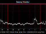 SeeingGraph_2024-02-20.png