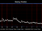 SeeingGraph_2024-02-22.png