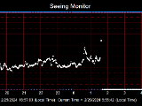 SeeingGraph_2024-02-26.png