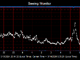 SeeingGraph_2024-03-14.png