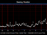 SeeingGraph_2024-03-22.png