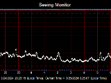 SeeingGraph_2024-03-25.png