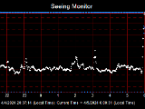 SeeingGraph_2024-04-05.png