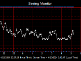 SeeingGraph_2024-04-23.png