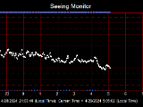 SeeingGraph_2024-04-29.png