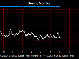 SeeingGraph_2024-05-03.png