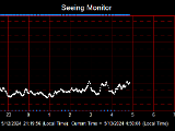 SeeingGraph_2024-05-13.png