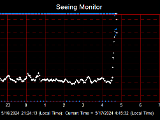 SeeingGraph_2024-05-17.png