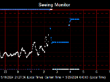 SeeingGraph_2024-05-20.png