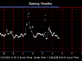 SeeingGraph_2024-05-22.png