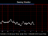 SeeingGraph_2024-05-25.png