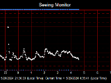 SeeingGraph_2024-05-29.png