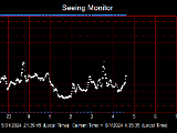 SeeingGraph_2024-06-01.png