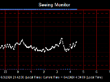 SeeingGraph_2024-06-04.png