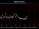 SeeingGraph_2024-06-10.png