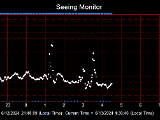 SeeingGraph_2024-06-13.png