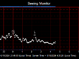 SeeingGraph_2024-06-16.png