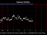 SeeingGraph_2024-06-19.png