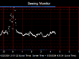 SeeingGraph_2024-06-23.png