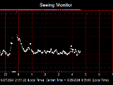 SeeingGraph_2024-06-28.png