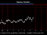 SeeingGraph_2024-07-02.png