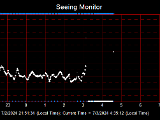 SeeingGraph_2024-07-03.png