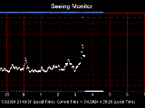 SeeingGraph_2024-07-04.png