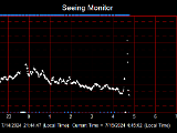 SeeingGraph_2024-07-15.png