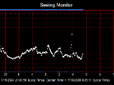 SeeingGraph_2024-07-16.png