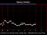 SeeingGraph_2024-07-28.png