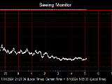 SeeingGraph_2024-08-01.png