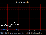 SeeingGraph_2024-08-05.png