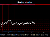 SeeingGraph_2024-08-21.png