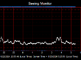 SeeingGraph_2024-08-23.png