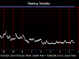 SeeingGraph_2024-08-24.png