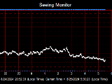 SeeingGraph_2024-08-25.png