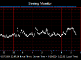 SeeingGraph_2024-08-28.png