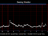 SeeingGraph_2024-09-04.png