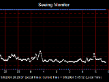 SeeingGraph_2024-09-09.png