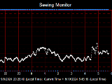 SeeingGraph_2024-09-10.png