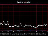 SeeingGraph_2024-09-11.png