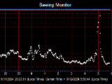 SeeingGraph_2024-09-12.png