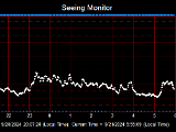 SeeingGraph_2024-09-21.png