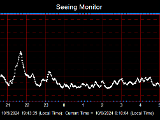 SeeingGraph_2024-10-06.png