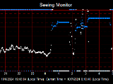 SeeingGraph_2024-10-07.png