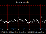 SeeingGraph_2024-10-08.png