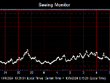 SeeingGraph_2024-10-09.png