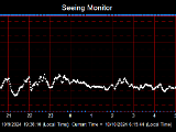 SeeingGraph_2024-10-10.png